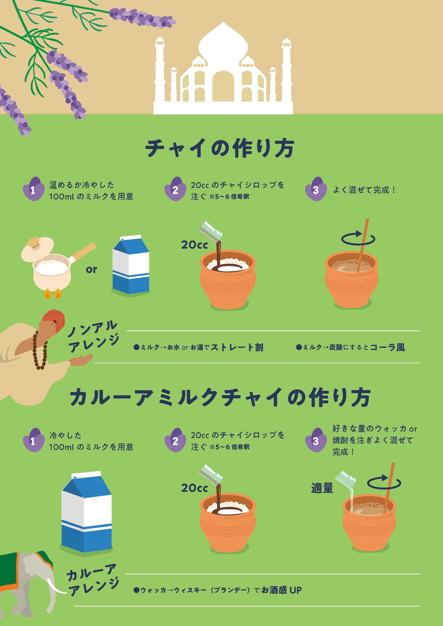 ラベンダーチャイシロップ