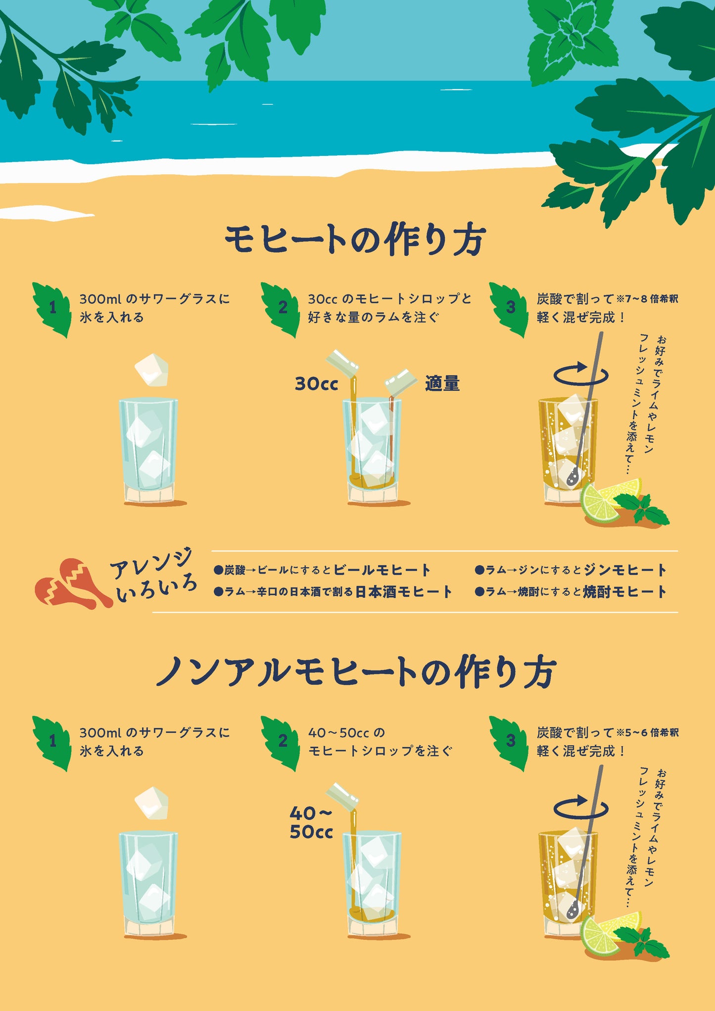 送料無料 ハーブシロップ2種セット